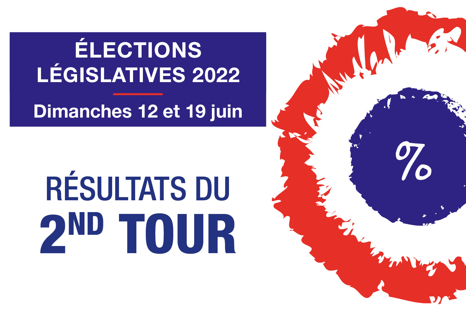 Élections législatives 2022: les résultats du 2e tour (Saint-Prest)